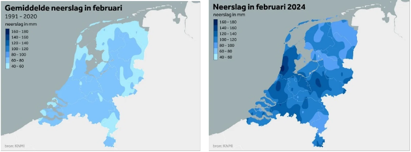 grafiek1 Winkelweer natter en warmer